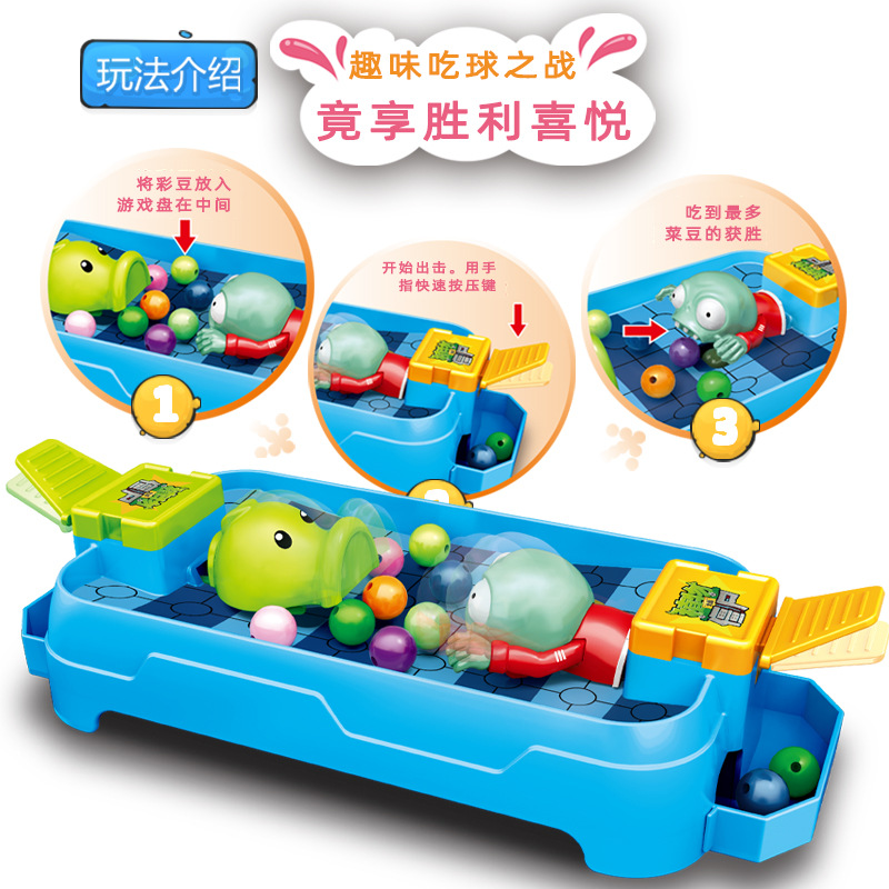 Plants vs. Zombies Toys parent - Plant Parent Yearly avis et prix