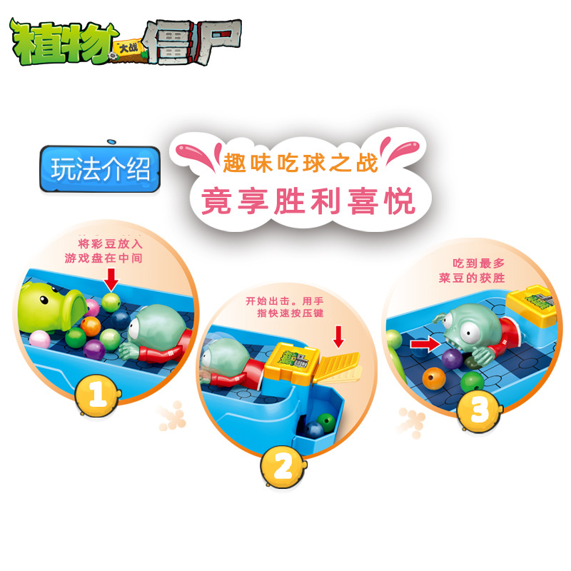 Plants vs. Zombies Toys parent - Plant Parent Yearly avis et prix